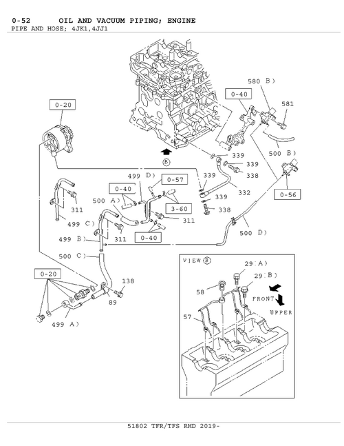 Partial Engine